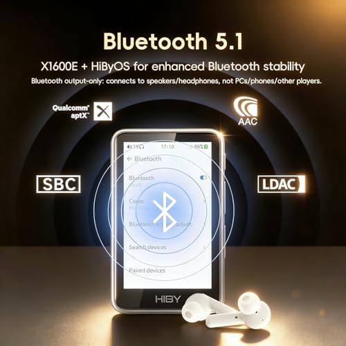 HiBy Music R1 Bluetooth MP3 Player with Touchscreen, Hi-Res Audio & Wireless Dual Certified, Supports Tidal & Qobuz Streaming, LDAC, Expandable Storage up to 2TB, 15-Hour Playtime