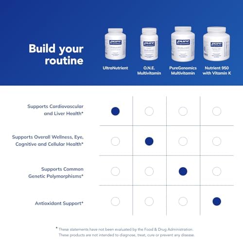 Pure Encapsulations UltraNutrient - Minerals & Multivitamins - Supports Liver & Heart Health* - Supplement for Antioxidants - with Vitamin C, CoQ10 - Non-GMO * Gluten-Free - 90 Capsules | Minerals and Multivitamins, Supports Liver and Heart Health*, Supp…