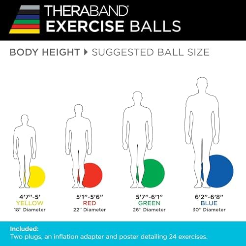 THERABAND Exercise and Stability Ball for Improved Posture, Balance, Core Fitness, Coordination and Rehab
