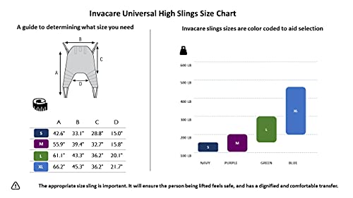 Invacare Reliant Full Body Sling for Patient Lifts, Solid Fabric, X-Large, R117