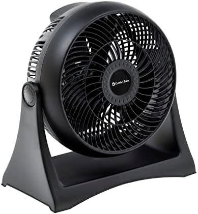 Comfort Zone Table Fan, 8 inch, 3 Speed, Personal Fan, Electric, Wall Mountable, 180 Degree Adjustable Tilt, Tabletop Fan, Desk Fan