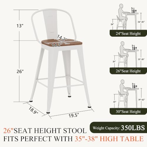 Aklaus Metal Bar Stools Set of 4