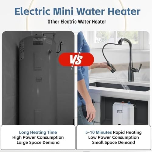 110V-120V 1.5Kw Small Under Sink Tank, 2.16 Gallon Thermal Storage Water Heater, Mini Tankless, Under Sink