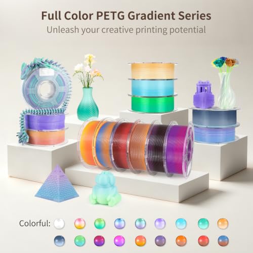 IEMAI Translucent PETG 3D Printer Filament 1.75mm 1kg Blue-Purple Gradient | Dual-Color Gradient with Glossy Translucent Finish