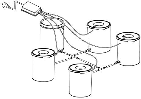 Grow1 Deep Water Culture Hydroponic System, 5 Gallon 4 Bucket DWC Kit + Reservoir Bucket, RDWC Hydroponic Kit