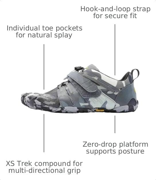 Vibram Women's FiveFingers V-Train 2.0 | Barefoot Cross-Training Shoe for Balance and Stability