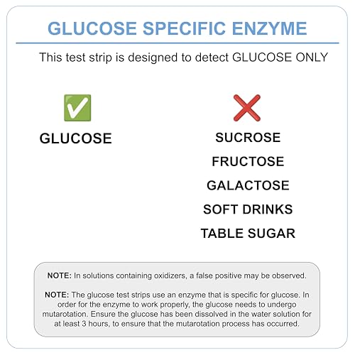 Bartovation Scientific Glucose Test Strips, 0-3000 mg/dL, 50-Pack