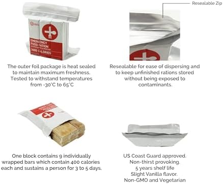 72 HRS Food Rations, Emergency Food Rations, Rations Emergency 3600 Calories for 72 Hours, 5 – Year Shelf Life, Emergency Food