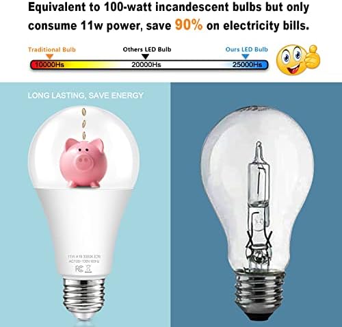 Dusk to Dawn Light Bulbs Outdoor, 11W Automatic On/Off Sensor Light Bulbs