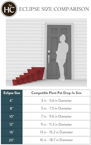 The HC Companies Eclipse Round Planter with Saucer - Outdoor & Indoor Plant Pot with Drainage Holes - Lightweight