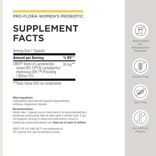 Integrative Therapeutics Pro-Flora Women’s Probiotic - Vaginal Health Probiotic*- Supports Urogenital Health in Women* - Convenient Daily Use - 30