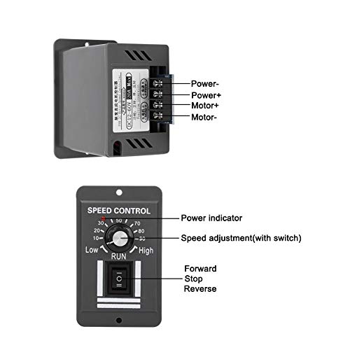 DC12V-60V/20A Motor Speed Controller, DC Motor Speed Controller, Forward/Reverse Electric Motor Speed Regulator, Suitable for DC Brush Motor