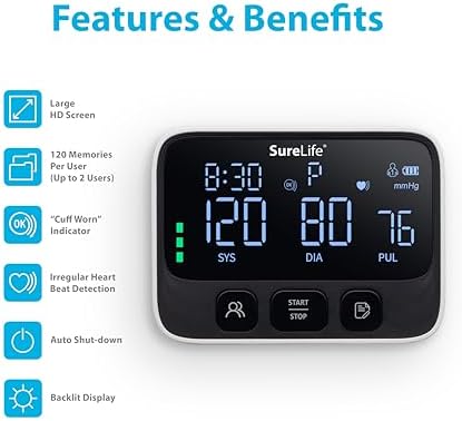 SureLife Premium Wrist Blood Pressure Monitor | Voice Readout, Irregular Heartbeat Alerts, Color-Coded Backlit LCD Screen, Fully Automatic
