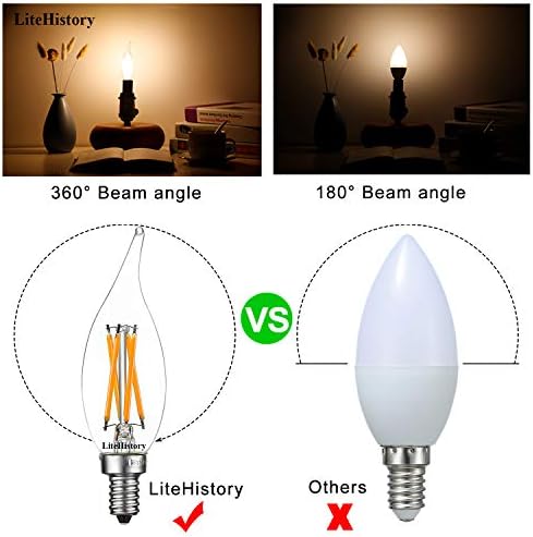 LiteHistory CA10 E12 Candelabra Bulb 40 watt,Amber Light Bulbs,2200K,6Pack | 4w=40 watt Light Bulbs,E12 Bulb,250lm,AC120V,ETL,Candelabra Light Bulbs for Chandelier Light Bulbs,Pendant,Candle Light Bulbs