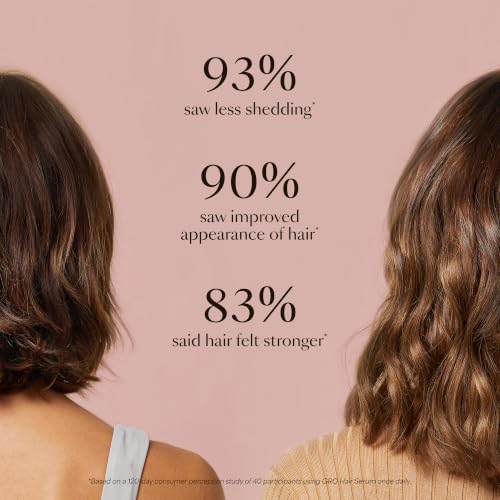 VEGAMOUR GRO Hair Serum for Hair Thinning & Shedding