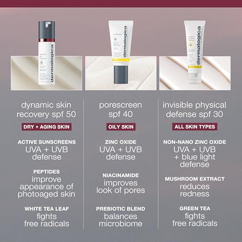 Dermalogica Dynamic Skin Recovery SPF 50, Anti-Aging Moisturizer | Firms, Hydrates, and Protects in One Step, Broad Spectrum SPF 50 with Peptides and White Tea, Non-Greasy No White Cast