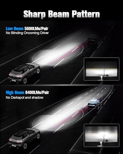 5x7 7x6 Inches LED Headlights H6054 Hi/Low Sealed Beam DOT/SAE Headlamps