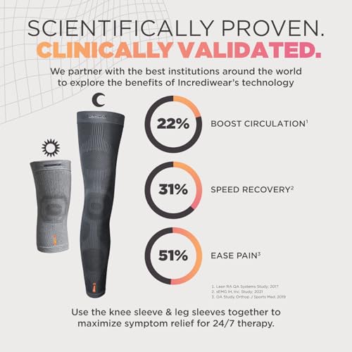 Incrediwear Leg Sleeve – Infrared Full Leg Sleeves for Women and Men Supporting Pain Relief, Swelling, Muscle Recovery, Post-Op, Lymphedema, ACL Recovery (Charcoal, X-Large)