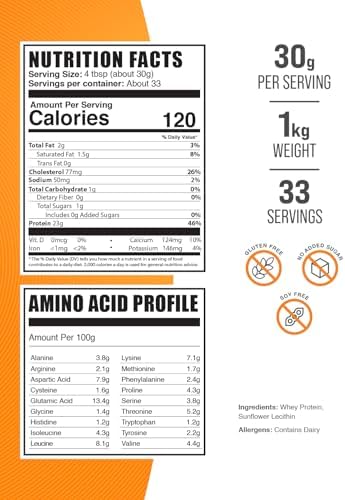 BulkSupplements.com Grass Fed Whey Protein Powder - Whey Protein Concentrate Powder - Unflavored & Gluten Free, 30g per Serving, 1kg (2.2 lbs) (Pack of 1)