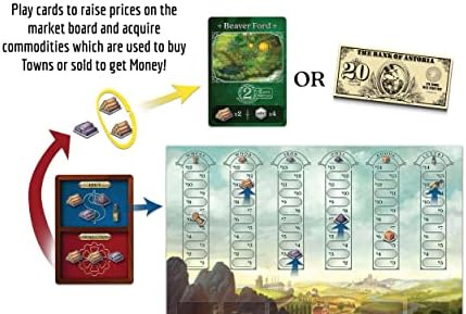 Raccoon Tycoon - Gateway Strategy Board Game for Adults and Family | Fast, Fun
