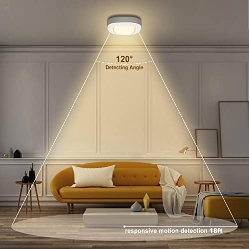 Motion Sensor LED Ceiling Light Battery Operated, Wireless 300LM Indoor