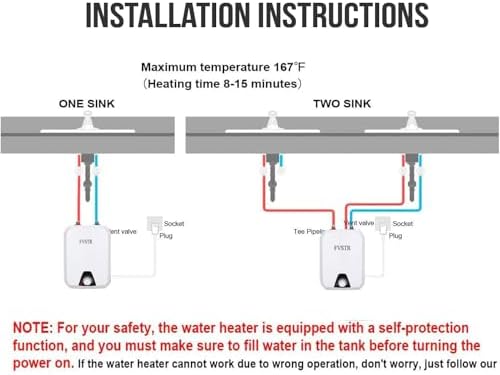 110V-120V 1.5Kw Small Under Sink Tank, 2.16 Gallon Thermal Storage Water Heater, Mini Tankless, Under Sink