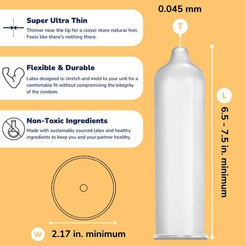 Royal Tailored Fit Ultra Thin Vegan Condoms - Premium Lubricated Condom Pack - Unflavored Lubricant, Organic Latex Rubber - Odorless, Slim