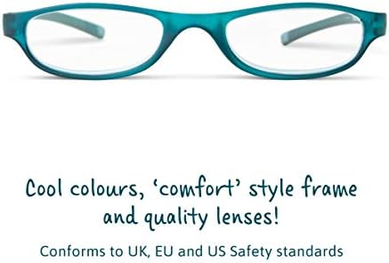 IF Pocket Readers - Reading Glasses in a Slim Pocket Sized case