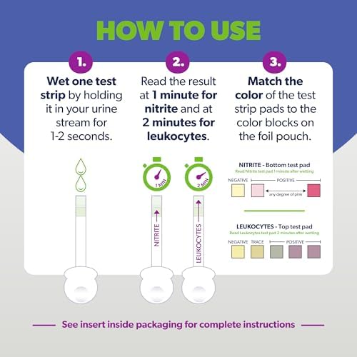 AZO Urinary Tract Infection (UTI) Test Strips, Results in 2 Mins