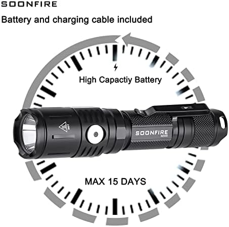 MX65 Tactical Flashlight 1060 Lumens Built-in a Fast Charging Rechargeable LED Handheld Flashlights 5 Brightness Waterproof Flashlight