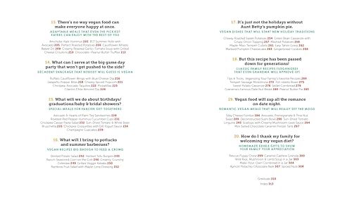 But My Family Would Never Eat Vegan!: 125 Recipes to Win Everyone Over