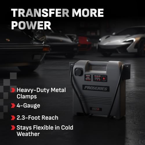 Schumacher Electric Car Battery Jump Starter & Portable Power Station - 1800 Peak Amps - 12V DC Power Outlet - with Overload & Short-Circuit