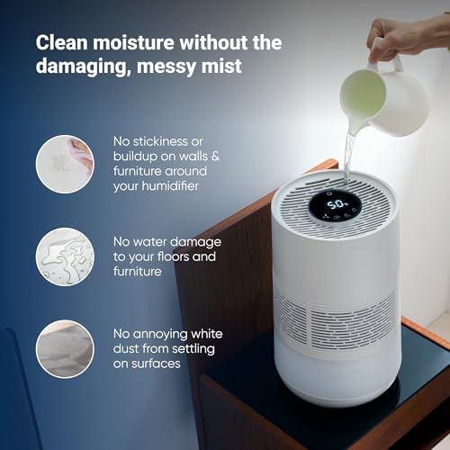 BLUEAIR Premium Smart Humidifier for Large Rooms, Bedrooms, Better Sleep with Evaporative Invisible Mist Tech, Auto Humidify, Easy Top Fill