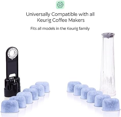 Keurig Filter Replacement - 6 Water Filters for Keurig K-Mini, K-Supreme, K-Slim, K-Express, K-Classic, K-Duo, K-Duo Hot & Iced, K-Elite, K-Select, K-Cafe, K-Compact, 2.0 and 1.0 Brewers
