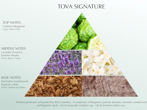 Tova Signature Eau de Parfum – Classic Bergamot Jasmine Lavender Perfume for Women – Timeless Scent – USA-Made & Cruelty-Free – 3.4 fl oz