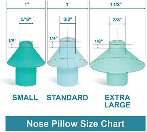 Navage Nose Pillow Pair (Standard) - Navage Nose Pillows for Navage Nasal Irrigation System - Medical Grade Silicone Nose Buds - Compatible with All Navage Nasal Rinse Devices | Compatible with Navage Nasal Rinse Devices for a Comfortable, Hygienic Rinse