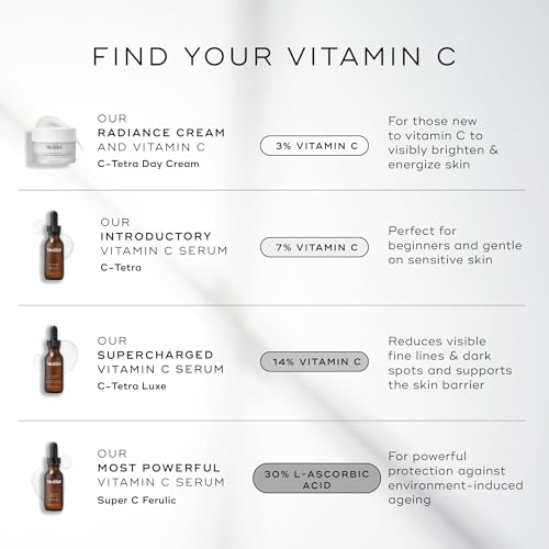 Medik8 C-Tetra - Balancing Vitamin C Serum For Face - Smooths Fine Lines and Wrinkles - Face Serum with Squalane - Vegan and Gluten Free - 1.0 oz | 7% Vitamin C, squalane for hydration, vitamin E antioxidant, lightweight