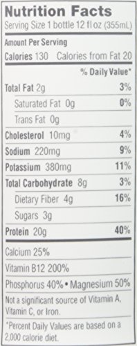 Iconic Protein Drinks, Vanilla Bean (12 Pack) - Sugar Free & Low Carb - 20g Grass Fed Protein - Lactose Free, Gluten Free, Non-GMO, Kosher - Keto Friendly Protein Shakes