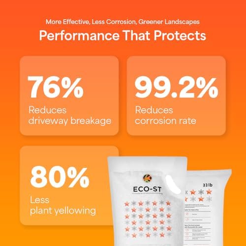 ECO-ST Ice Melt Safe For Concrete - Fast Acting - Pet Safe Anti-Corrosion Snow Melt - Effective at -30℉ (11lb)