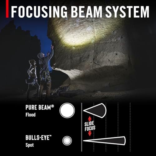 Coast XP11R 2600 Lumen USB-C Rechargeable LED Flashlight with Slide Focus and Pure Beam Focusing Optic, 4 Light Modes, Black