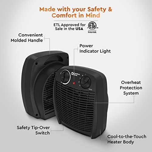 Comfort Zone Indoor Space Heater with Adjustable Thermostat, Fan Forced, Electric, Overheat Protection, Safety Tip-Over Switch, Energy Efficient