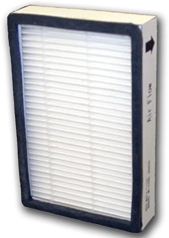 EnviroCare Replacement Vacuum Cleaner HEPA Filters designed to fit Kenmore Progressive EF-2 Machines 2 filters
