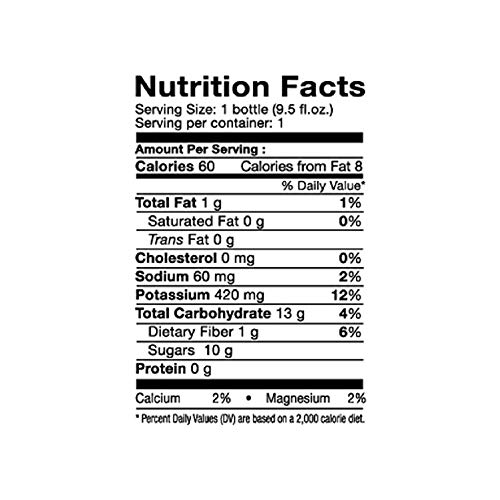 Taste Nirvana Real Coconut Water, Coco Pulp with Tender Coconut Bits, 9.5 Oz, Pack of 12