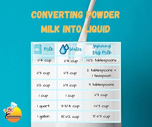 Yummmy 64 oz, Instant Nonfat Skimmed Powdered Dry Milk - Leche en polvo, 64 Oz, Grade A, Kosher Halal Certified, Made in USA