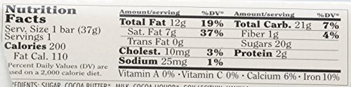 Chocolove Pure Milk Chocolate Mini Bar, 1.3000-ounces (Pack of 12)