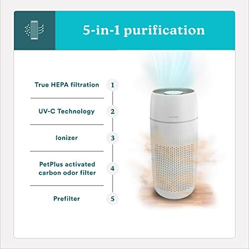 Homedics 5-in-1 PetPlus UV-C Air Purifier, HEPA Filter for 266 Sq Ft Room