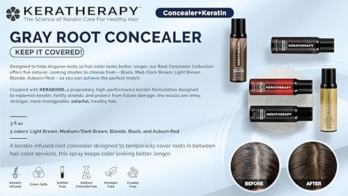 Keratherapy Keratin Infused Perfect Match Gray Root Concealer Spray, Dark Brown, 3 oz