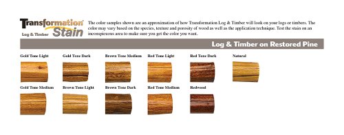 Sashco Transformation Log and Timber Stain, 1 Gallon Pail, Brown Tone Dark (Pack of 1)