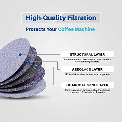 K&J Mr. Coffee Charcoal Water Filter Discs - Replacement 12-Pack Fits Most Mister Coffee Machine Brewers