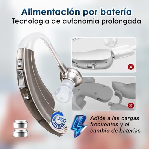 Britzgo BHA-220D Silver Hearing Amplifier, Modern and Fashion Designed Adjustable Tube to Fit Both Ears, Silver/Gray